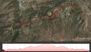 El Cajon Mountain Hike Trail